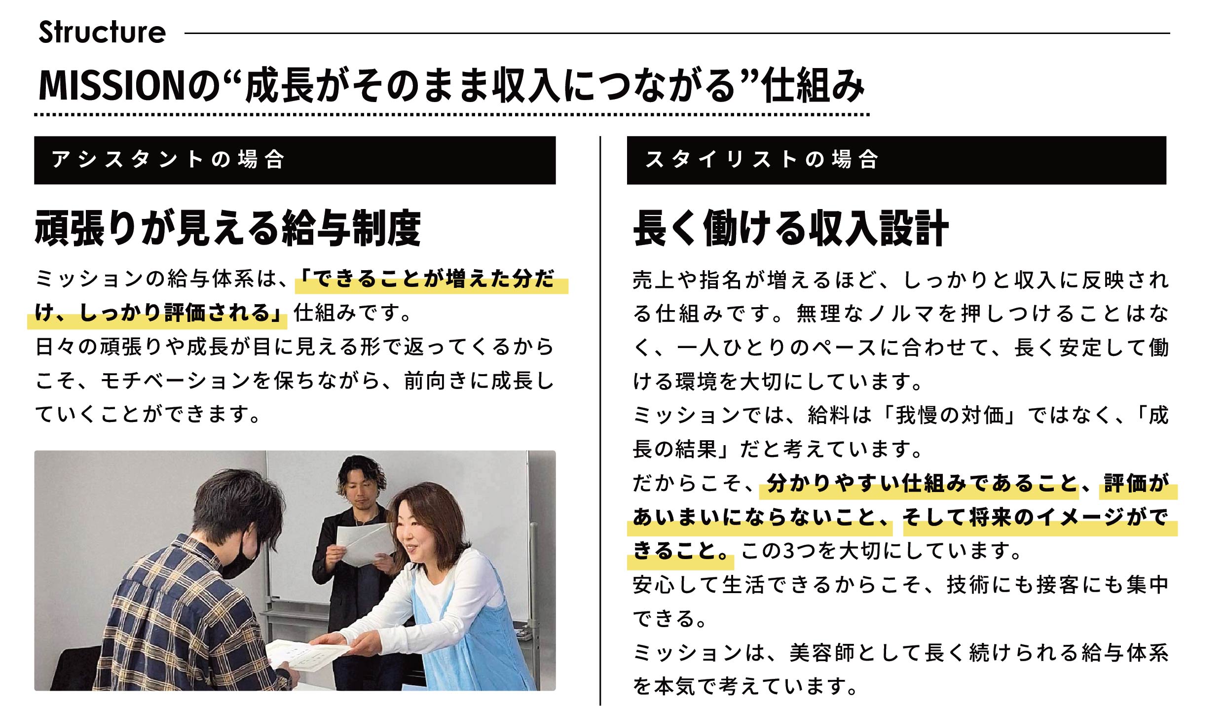 MISSIONの給与2