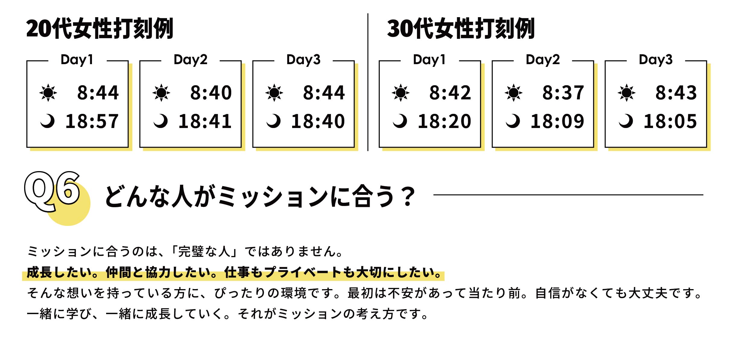 MISSIONのQ&A6